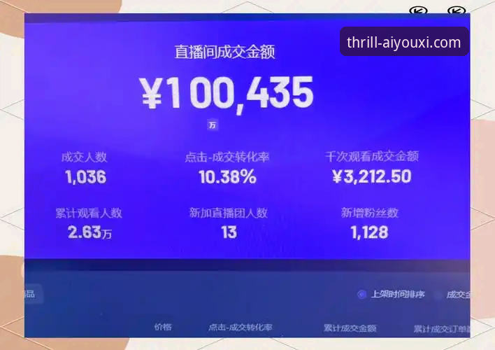 资深用户复盘：从爱游戏体育App最新版高清直播，看中国女篮资格赛关键胜利的战术细节