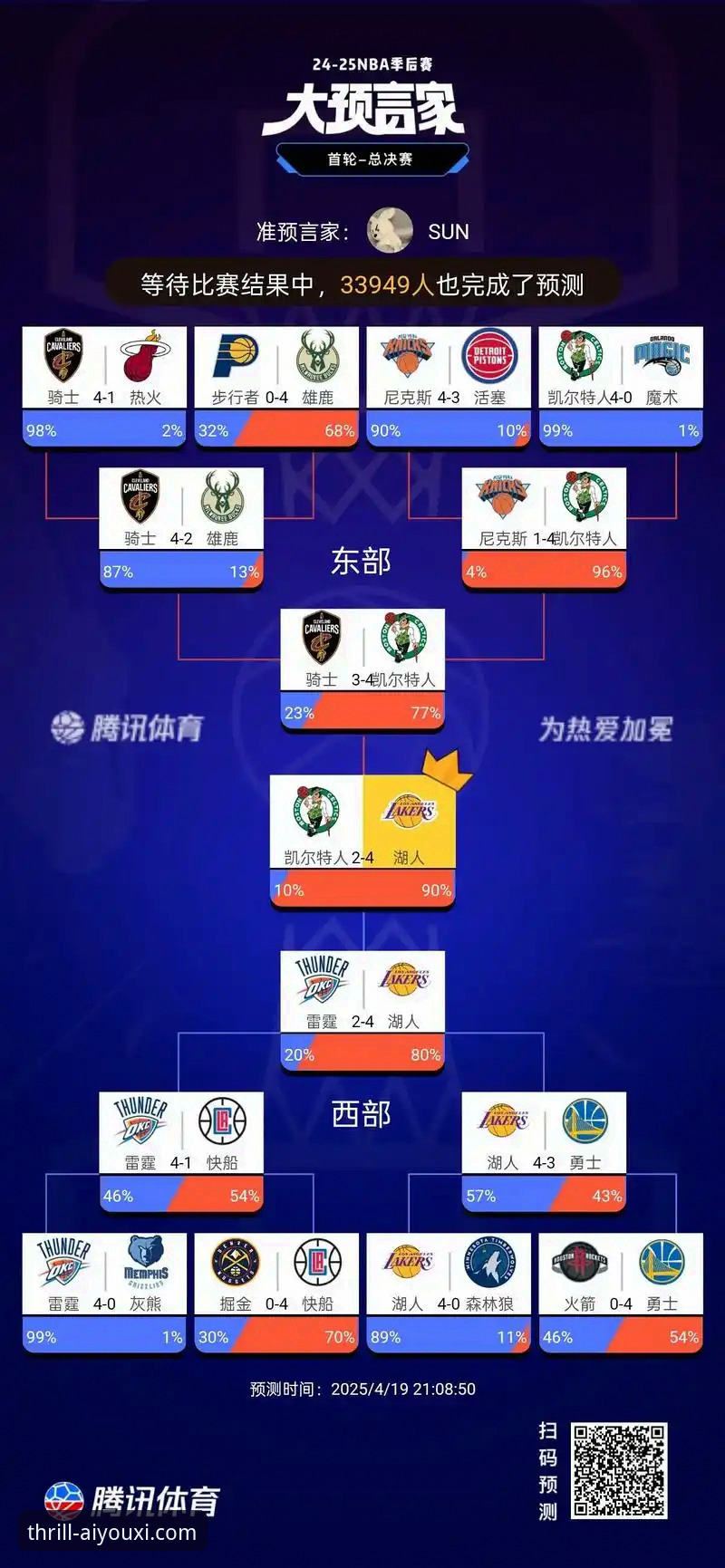 爱游戏体育安全吗 爱游戏体育平台赛事深度解析操作教程:以湖人vs步行者为例